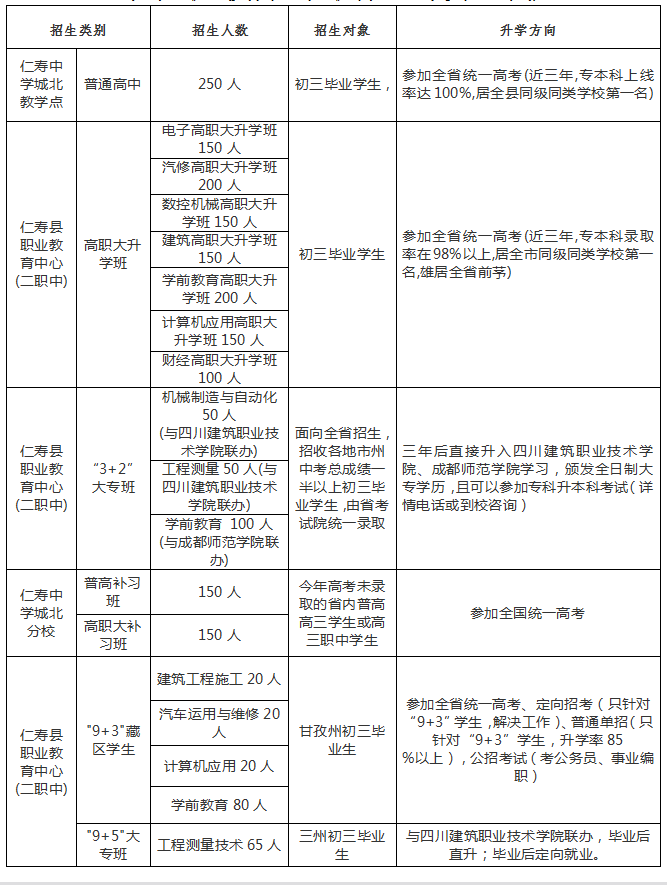 QQ截图20180510113132.png