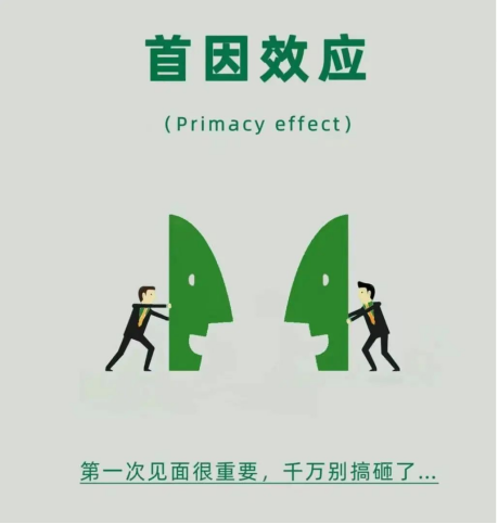首因效应：不可小觑的第一印象